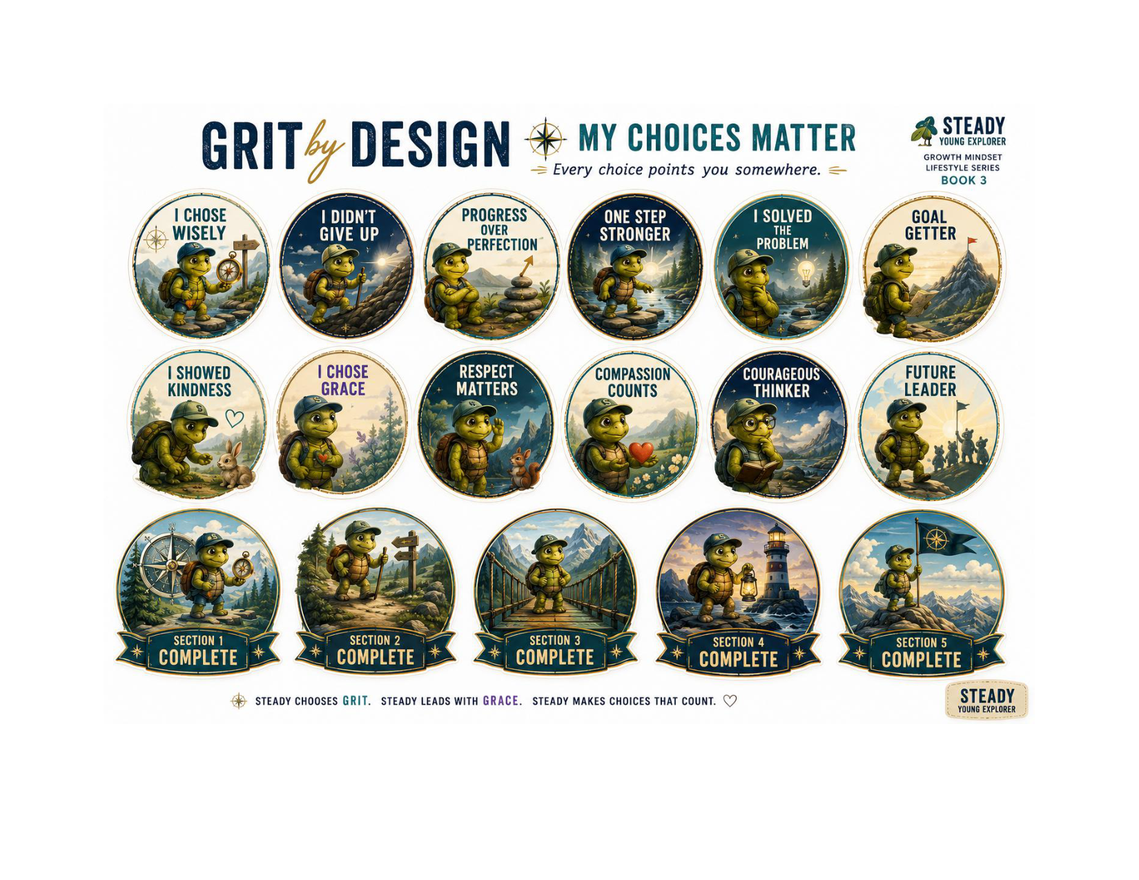 My Choices Matter Stickers